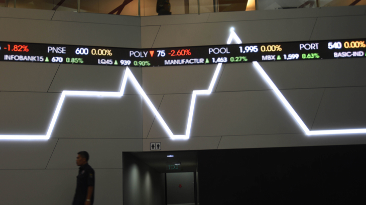 Prediksi IHSG Hari Ini dan Sinyal Cuan Saham Saat Geopolitik Panas, Cek Support-Resistancenya!