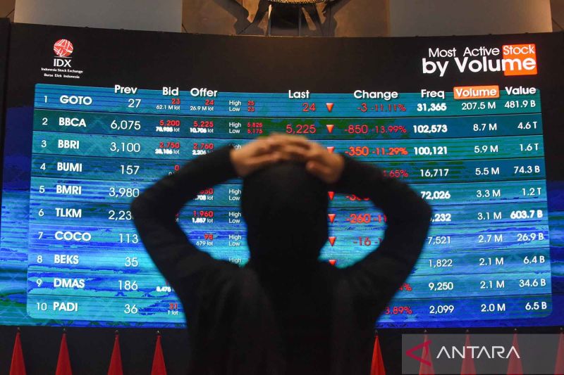 Danantara Serok Saham BUMN, Sisi Risk Reward Dalam Posisi Menarik